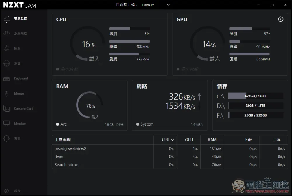 CPU 溫度該如何檢查？5 種方式總整理 - 電腦王阿達