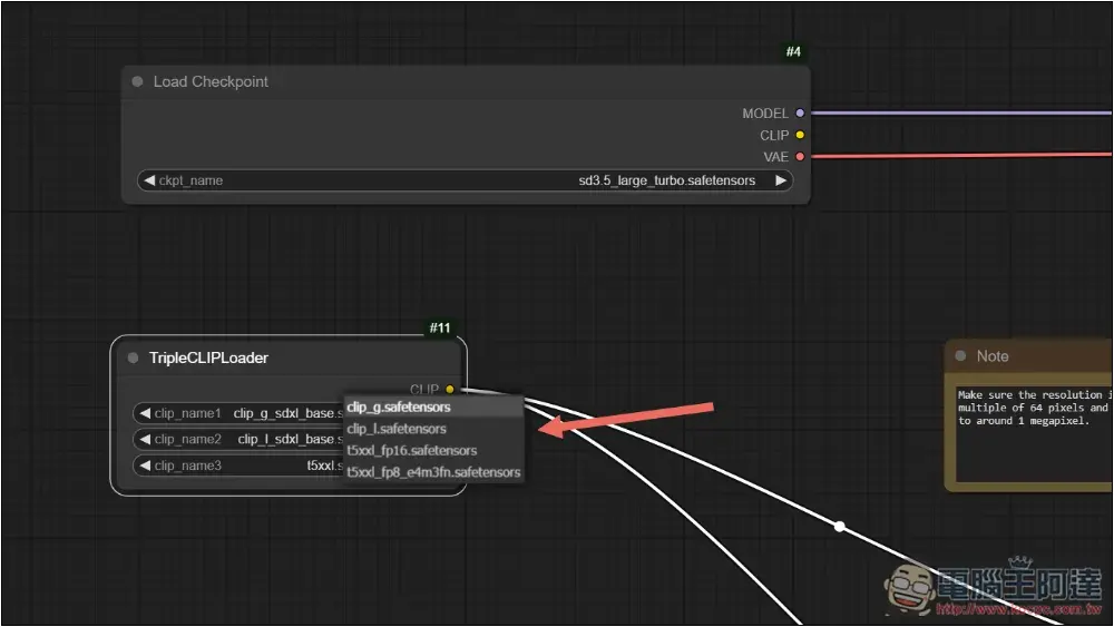 Stable Diffusion 3.5 正式推出！教你線上免費用、在本地安裝使用 - 電腦王阿達