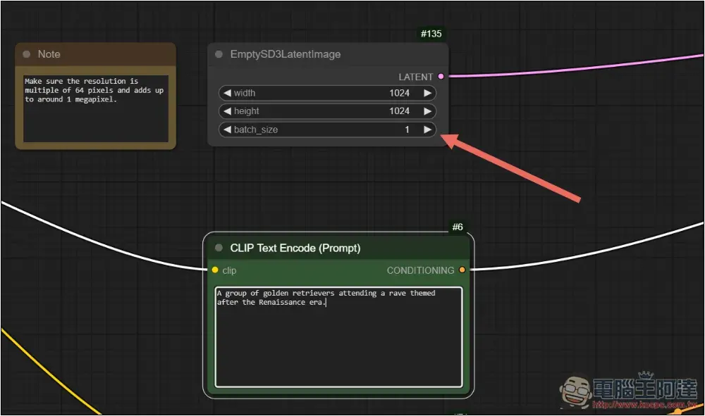 Stable Diffusion 3.5 正式推出！教你線上免費用、在本地安裝使用 - 電腦王阿達