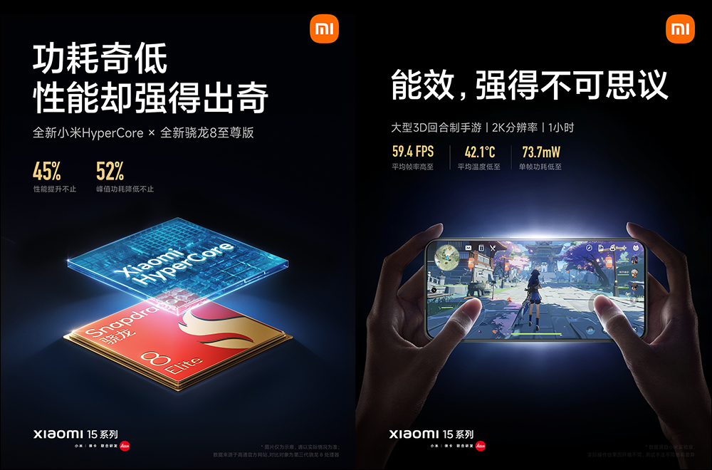 首發搭載 Snapdragon 8 Elite，小米 Xiaomi 15 Series 正式發表！全新旗艦平板 Xiaomi Pad 7 Series 同步登場 - 電腦王阿達