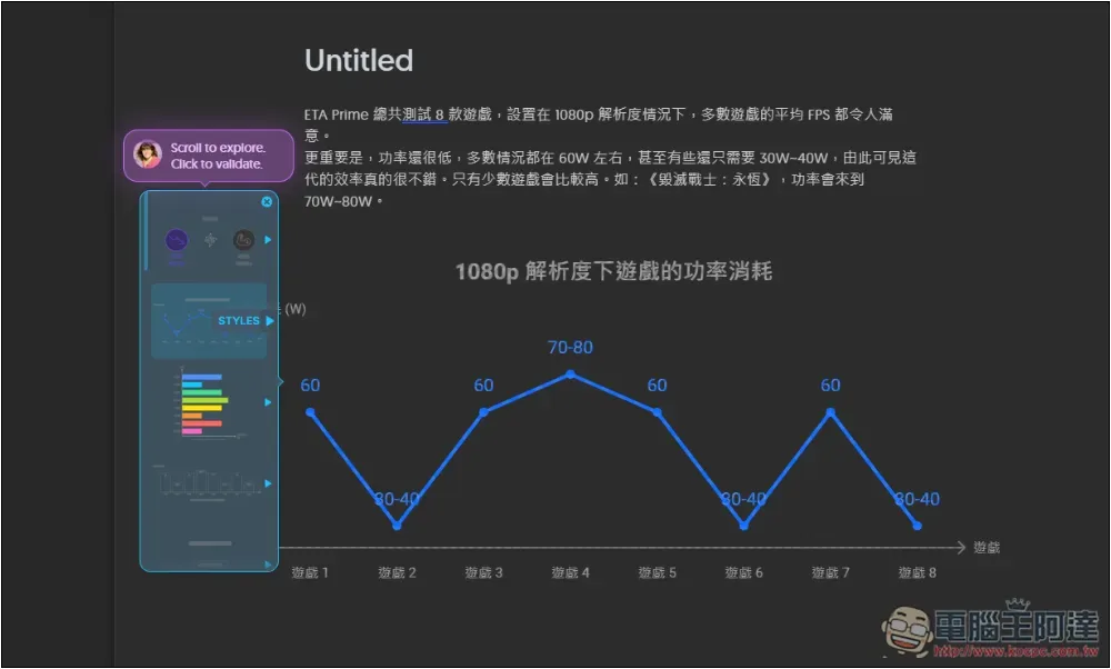 「Napkin AI」人人都能成為圖表大師，一鍵文字生成圖表來豐富你的文章、簡報 - 電腦王阿達