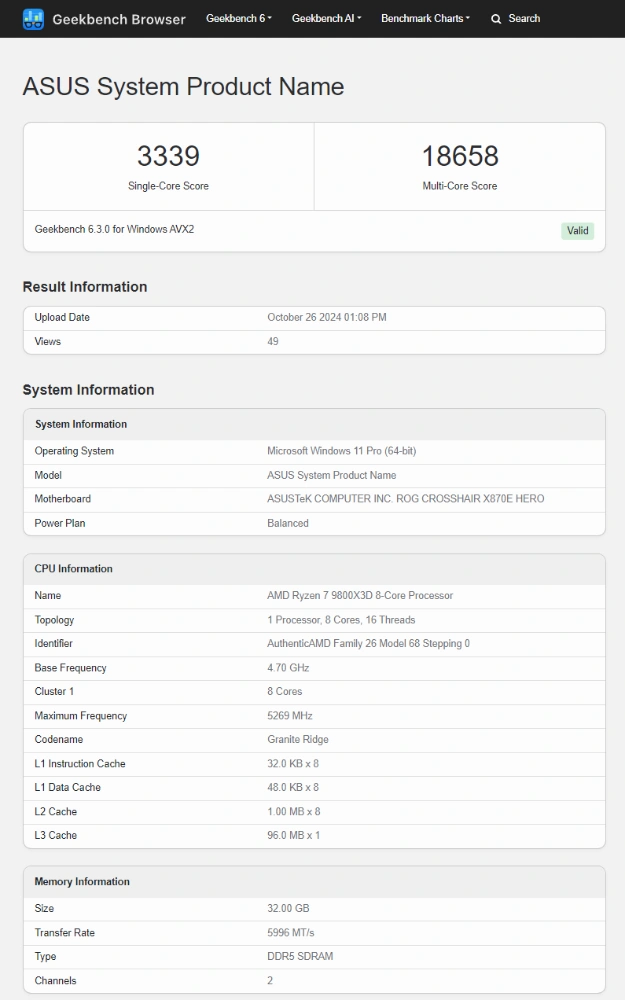 AMD Ryzen 7 9800X3D 效能跑分現身 Geekbench，單核跟 9950X 相當，比 7800X3D 快達 25% - 電腦王阿達