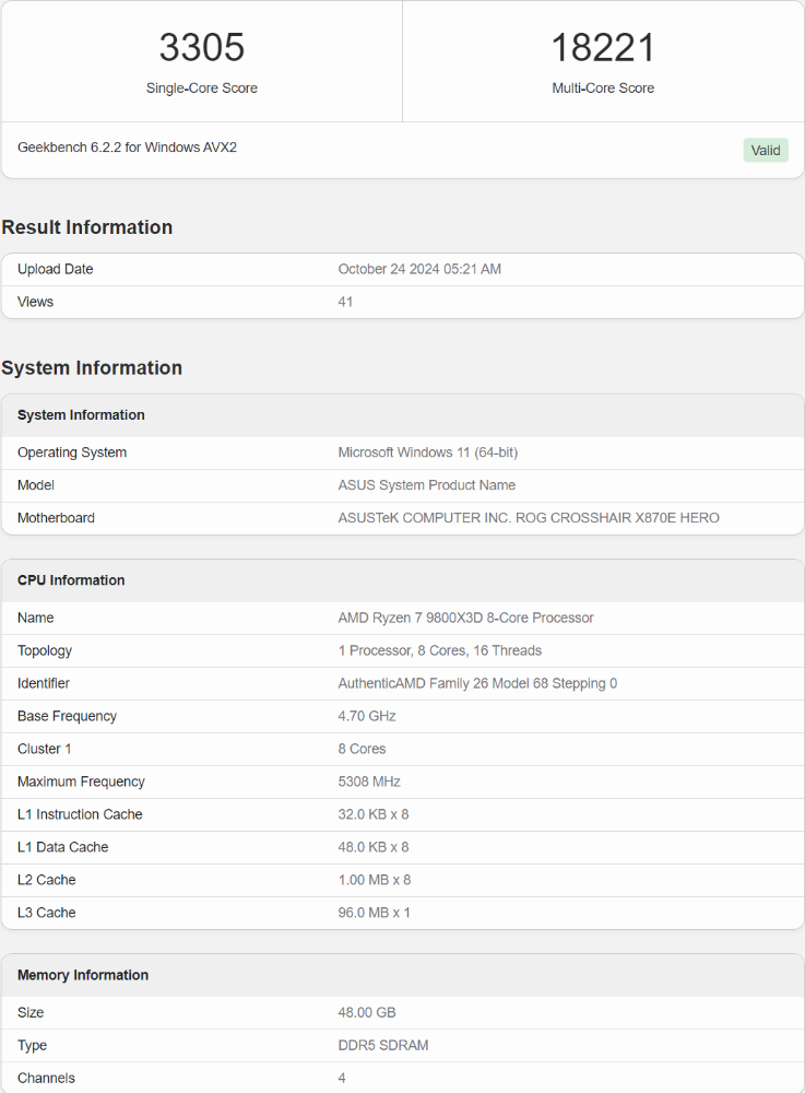 AMD Ryzen 7 9800X3D 效能跑分現身 Geekbench，單核跟 9950X 相當，比 7800X3D 快達 25% - 電腦王阿達