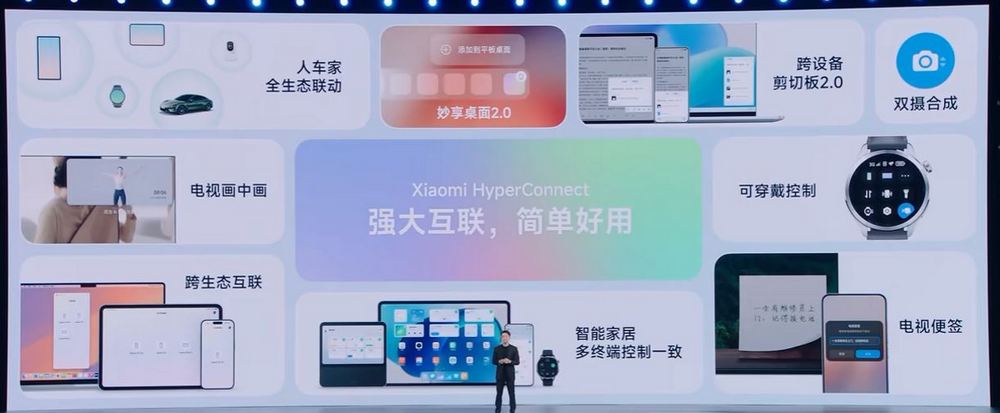 小米澎湃OS 2 全網最詳細介紹！HyperCore、HyperConnect、HyperAI 三大核心技術 - 電腦王阿達