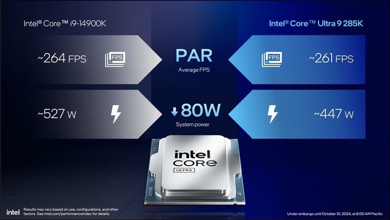 Intel Core Ultra 9 285K 開箱實測  (18)