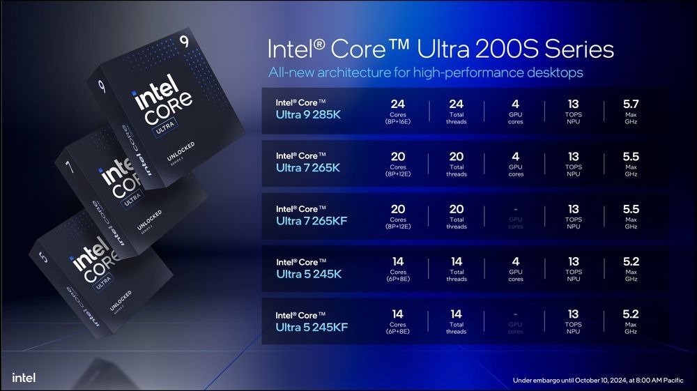 Intel Core Ultra 9 285K 開箱實測  (2)