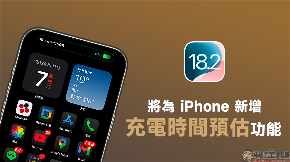 iOS 18.2 有望為 iPhone 新增充電時間預估功能 - 電腦王阿達