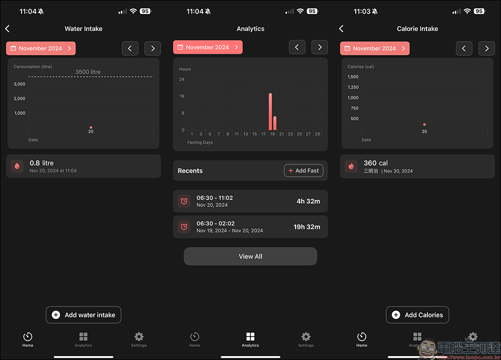 Easy Intermittent fasting 原價14.95美元的間歇性斷食 App 終身版限免，支援 Apple Watch 紀錄 - 電腦王阿達