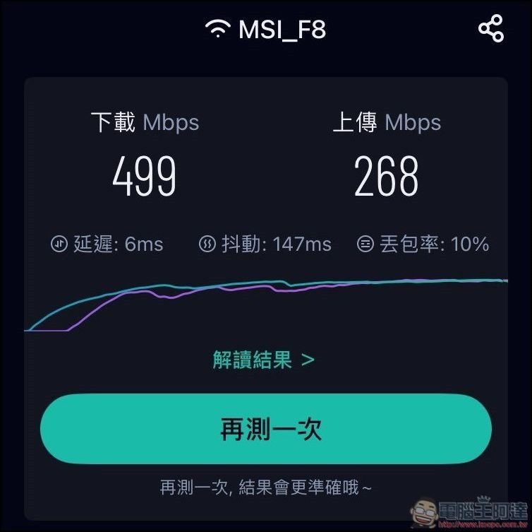 MSI Roamii BE Lite Mesh Wi-Fi 7 路由器 - 59