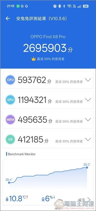 OPPO Find X8 效能測試 - 5