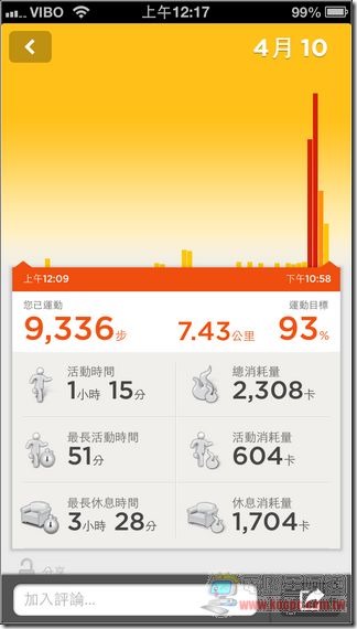 Jawbone UP智慧手環31