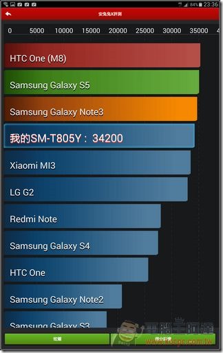 Tablet S軟體-45