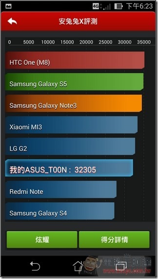 ASUS PadFone S Software-74