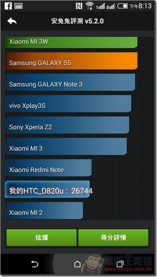 HTC D820U_17