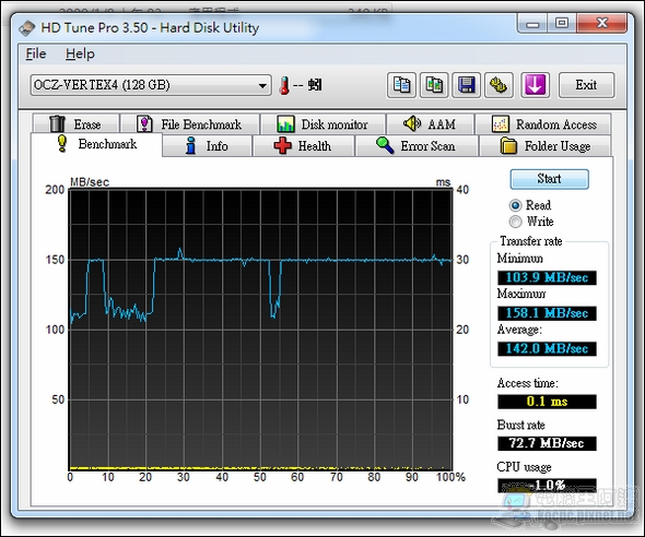 ocz-hdtume